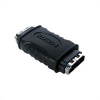 Accoppiatore Giunto HDMI  F/F